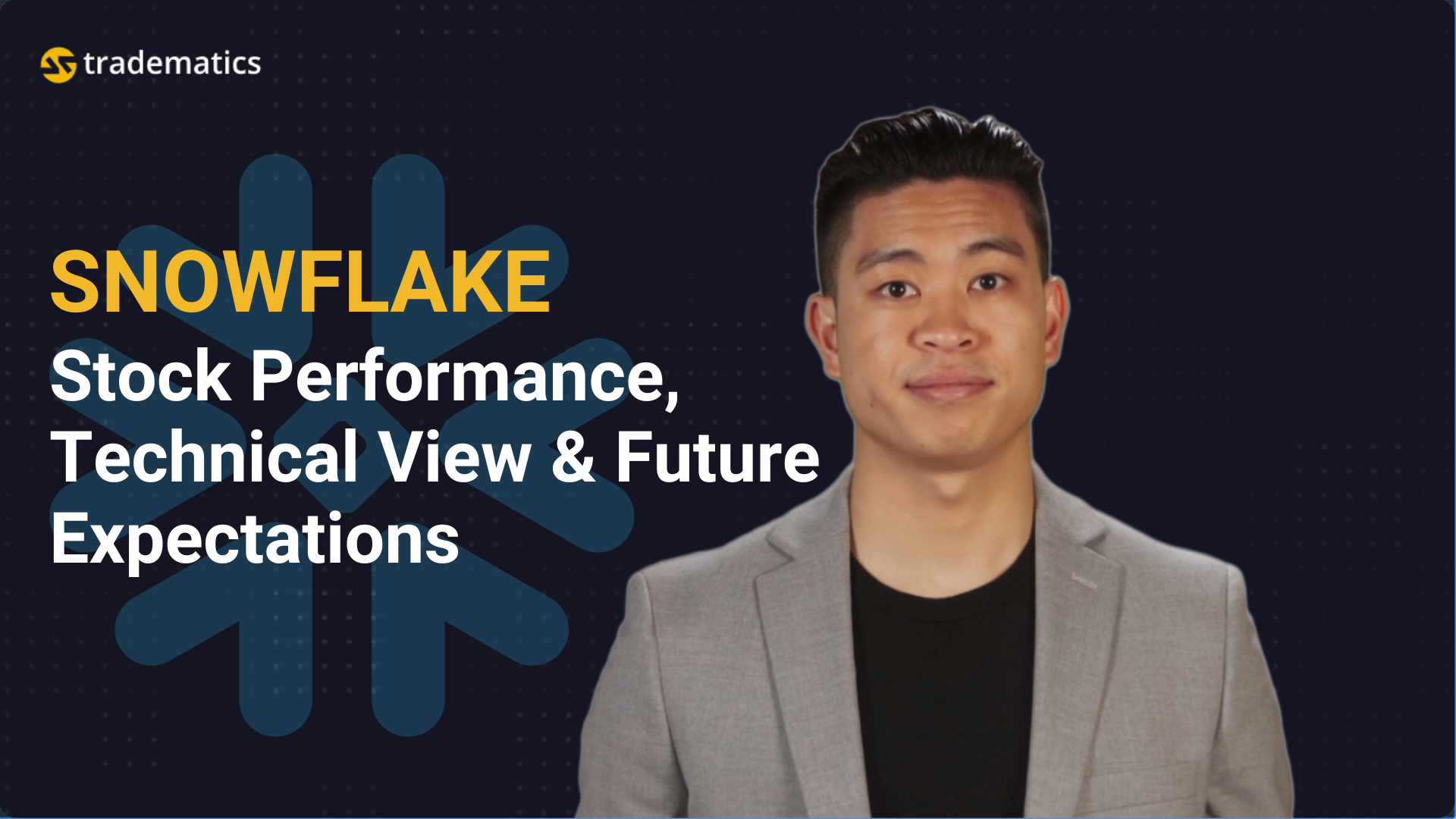 Tradematics | #20 SNOWFLAKE | Stock Performance, Technical View & Future Expectations