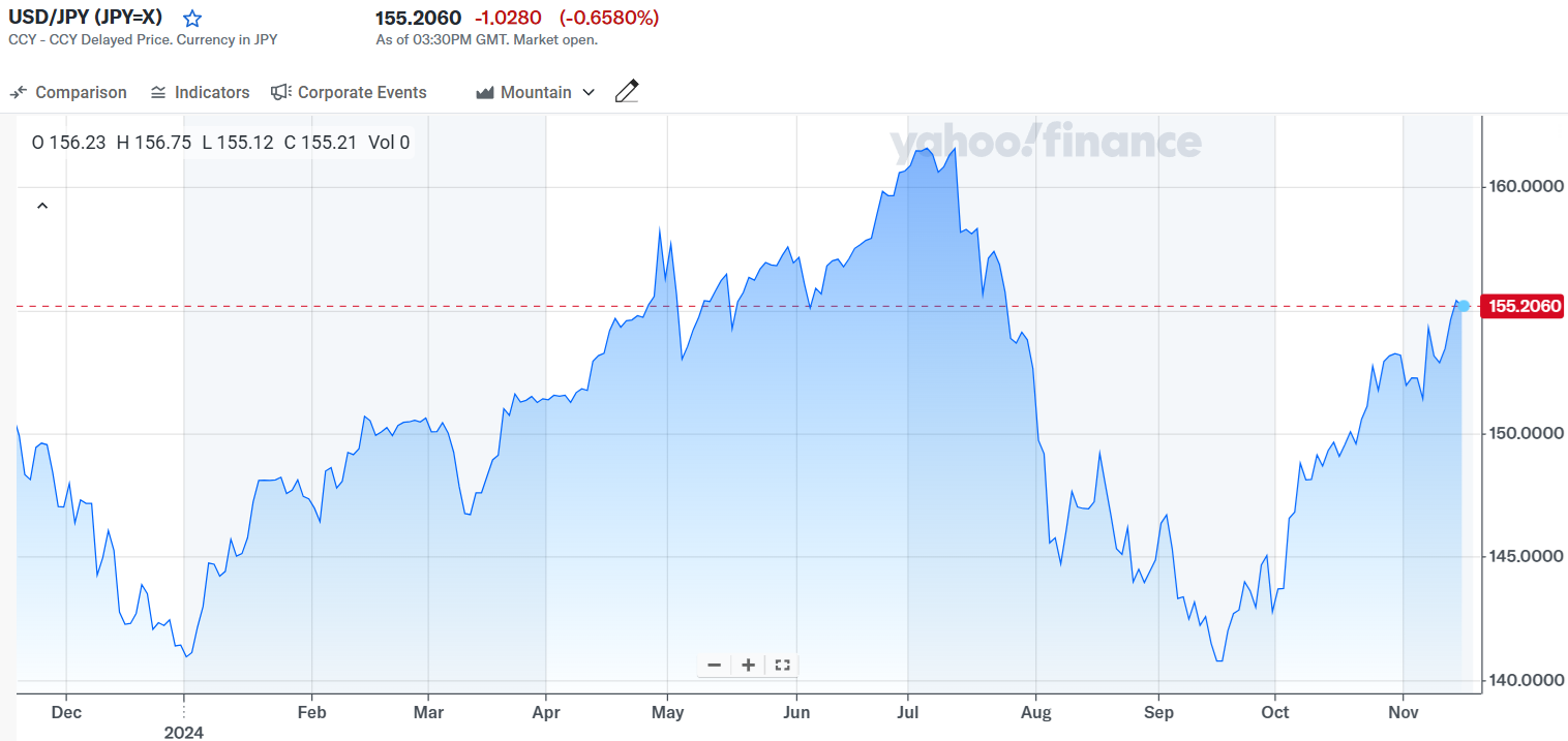 jpy