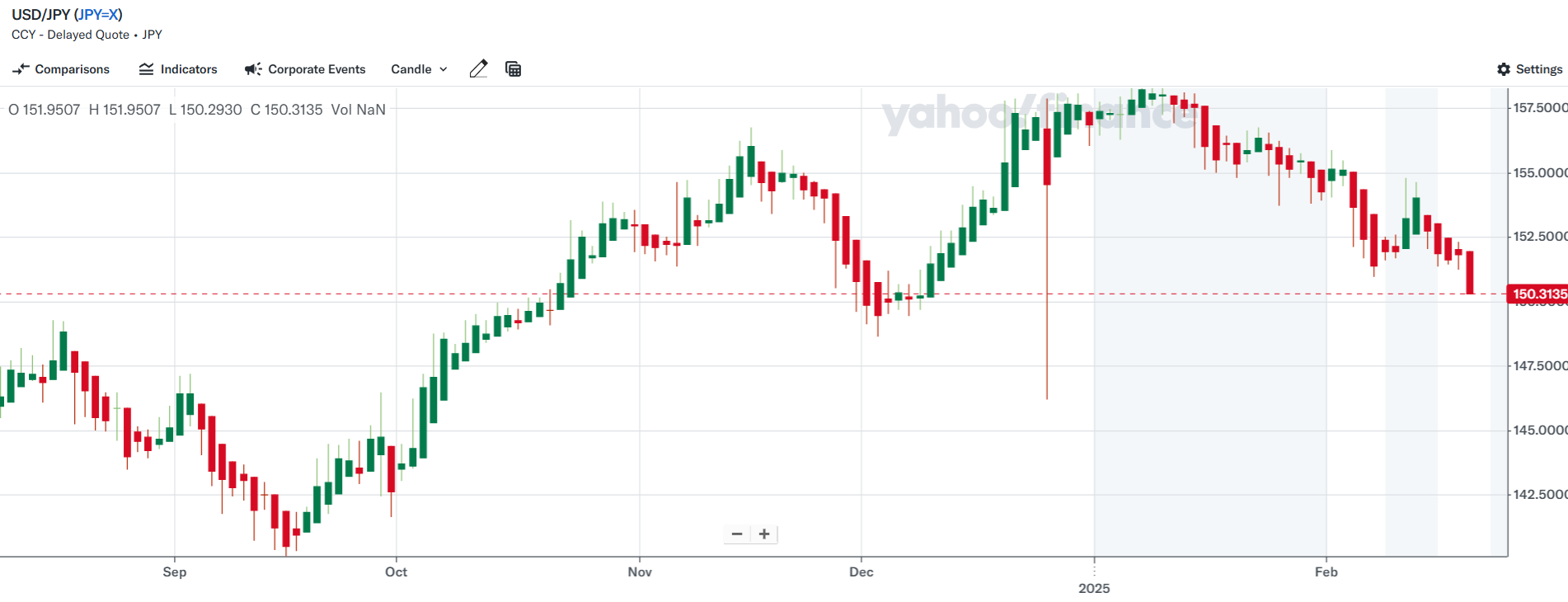 jpy2