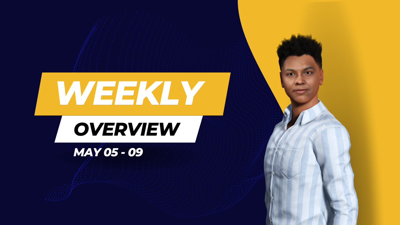Tradematics | Weekly Overview | week 19