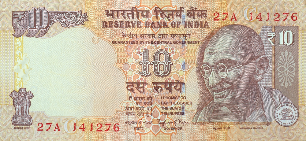 Tradematics | India’ Development Depend on External Factors