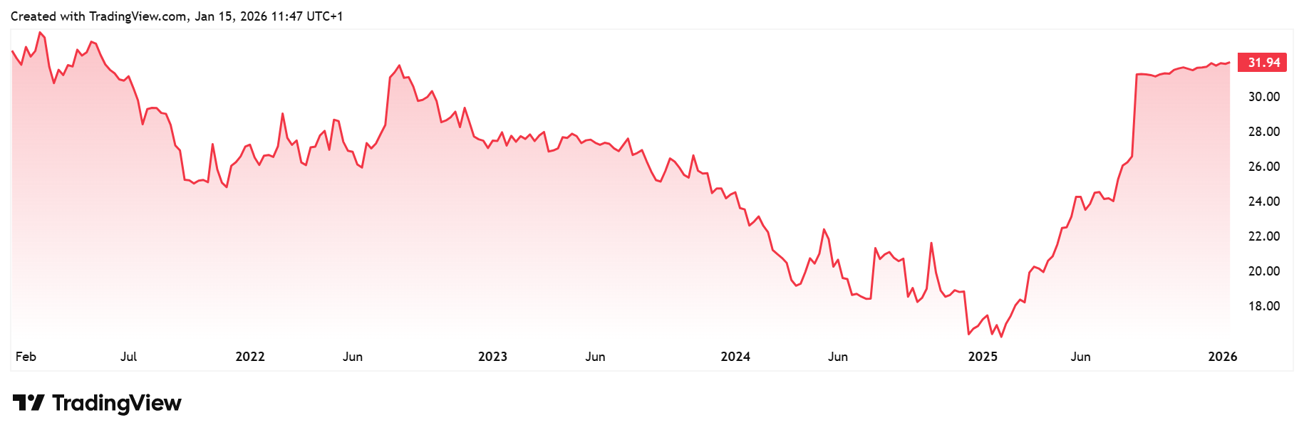JDEP_2026-01-15_11-47-04